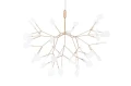 5d17e8470d023864ef1d5d85f0c7ae8e